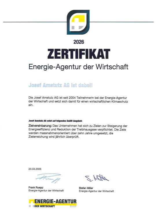 Co2 Zertifikat