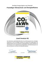 CO2 Zertifikat